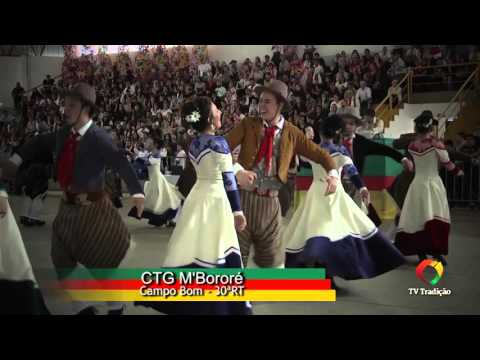 CTG M'Bororé - Resumo - ENART 2015