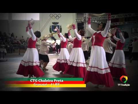 CTG Chaleira Preta - Resumo - ENART 2015